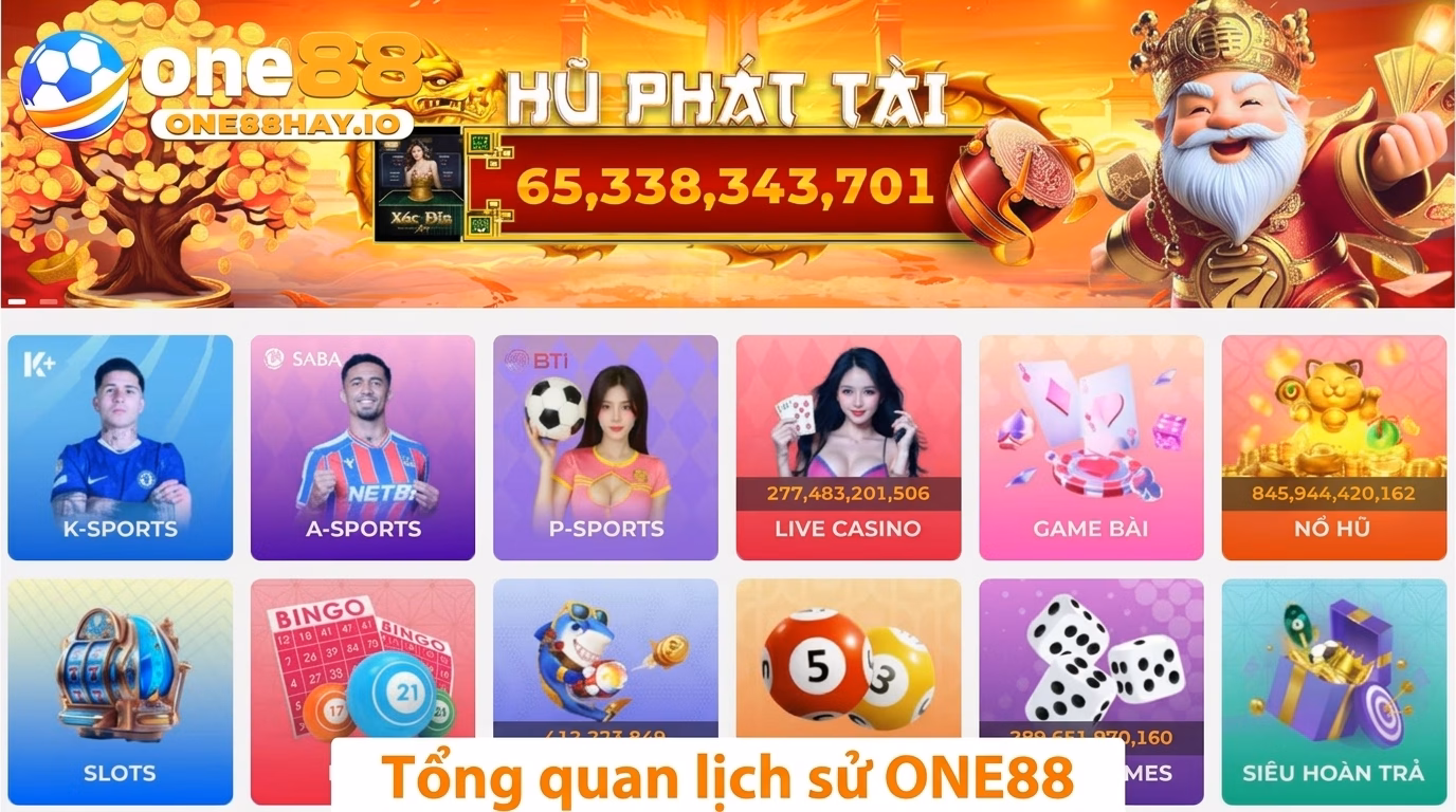 one88 lich su hinh thanh Tổng quan về lịch sử hình thành ONE88